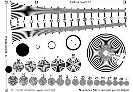 Camera Test Chart Pdf Prosvsgijoes Org