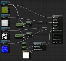 Pin On Texturing Materials