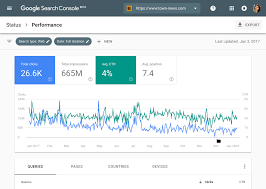 Google S Updated Search Console Gives You More Detailed Search Performance And Indexing Data Search Search Engine Watch Google
