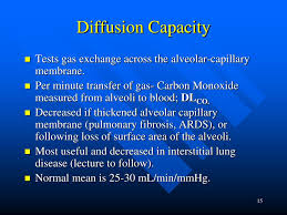 Image result for Diffusing Capacity