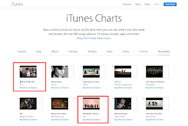 bts sets the u s itunes music videos chart on fire