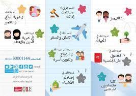 نتيجة بحث الصور عن صور تمثل حقوق و واجبات الطفل السنة الرابعة Education Map Map Screenshot
