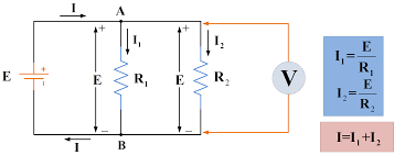 Parallel circuits are a bit trickier, allowing multiple circuits to connect while operating individually as part of a. Parallel Circuit Definition Parallel Circuit Examples Electrical Academia