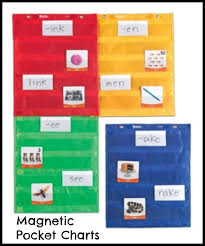 pocket chart pictures make take teach