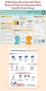 Powerpoint Templates Change Management Vast Replace Powerpoint Template