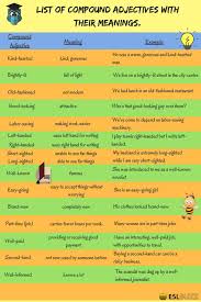 The meaning of lit is intoxicated, stoned. What Is A Compound Adjective Definition List And Helpful Examples Fluent Land