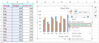 How To Create A Bar Chart Overlaying Another Bar Chart In Excel