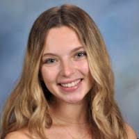 5300+ "Harbin" profiles