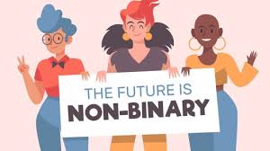 More definitions, origin and scrabble points What Is Non Binary Gender Identification A Brief Explanation