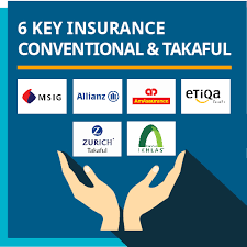 Compare now & save your money. Insurance Renewal Dmm Sales Sdn Bhd