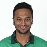 Comments on shakib al hasan's cwc19 performance visit : Shakib Al Hasan Profile Icc Ranking Age Career Info Stats Cricbuzz