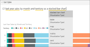 How To Pin A Tile To A Dashboard From Q A Power Bi