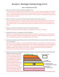 This is because samples today will be contaminated by the carbon 14 in our atmosphere as they are being tested and this will throw off very old sample tests. File Mr Jacobs