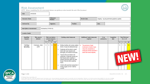Pests are attracted to food premises since they are an ideal habitat in which to live and reproduce. Coronavirus Covid 19 Risk Assessment Template Released For Bpca Members