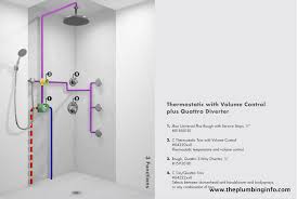 Simple Walk In Shower Diagram Google Search Shower Plumbing Shower Heads Shower Installation