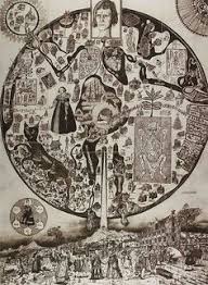 Magnificent Maps Power Propaganda And Art Grayson Perry Grayson Perry Art Art