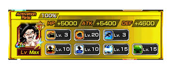 When unlocking a character's hidden potential on the. Activate The Hidden Potential News Dbz Space Dokkan Battle Global