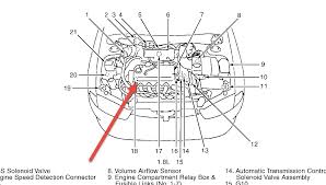 4g63 mitsubishi engine wiring diagram 4g63 wiring diagrams / schematics for engine swaps. Mitsubishi Mirage 1 5 Engine Diagram Wiring Diagram Tags Craft Base Craft Base Discoveriran It