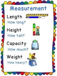 measurement anchor chart for kindergarten measurement