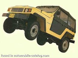 Image result for Gris Beige 1988 ARO