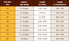 Sizing Guide Baby Shoe Size Chart Baby Shoe Sizes Shoe Size Chart Kids