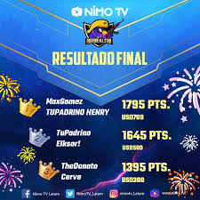 Nimo Tv Latam Resultado Final Nimotv Free Fire All Facebook