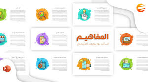 المفاهيم قالب Powerpoint جاهز يستعرض عدة مصطلحات بحركات احترافية ادركها بوربوينت