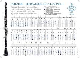 For B Flat Clarinet Tablature Clarinetto Clarinetti
