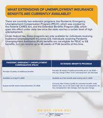 State ui agencies are responsible for reaching out but given the massive spike in claims this is likely to be a slow process. Nys Department Of Labor On Twitter If You Qualify For The Extensions Meaning You Have Exhausted Your Traditional Ui Benefits And Are Still Unemployed Then You Will Automatically Receive Peuc And Then