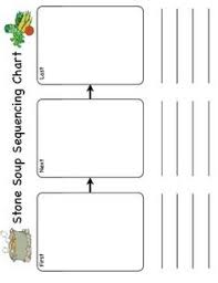 Beginner readers will discover simple poems, nursery rhymes, and classic stories. Stone Soup Sequencing Worksheet Freebie Sequencing Worksheet Stone Soup Thanksgiving Reading Comprehension