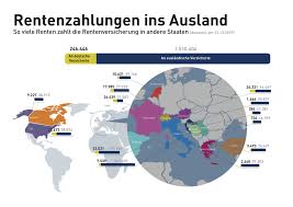 Ab wann muss ich als rentner steuern zahlen? Sueipakvxnsnmm