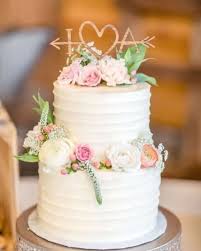 20 unbelievable cakes for parties of all kinds 1. 20 Unique Wedding Cake Ideas For 2021 Joy