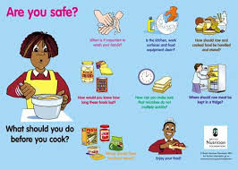Hygienic food food safety food safety posters food kitchen safety restaurant recipes no cook meals food lab food safety and sanitation. Kitchen Safety Poster Drawing Hse Images Videos Gallery