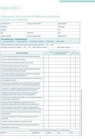 Assessment Of Toilet Training Readiness And The Issuing Of