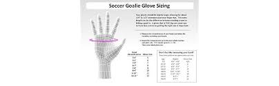 Reusch Serathor Prime S1 Finger Support Goalkeeper Glove