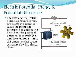 The energy is transferred to the electrical components in a circuit when the charge carriers pass through them. Electric Potential Difference Aka Voltage Ppt Download