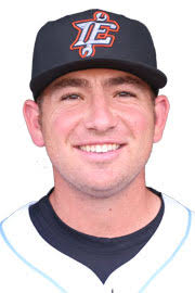 Minor-League Monday (August 21-27, 2017)