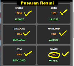 Bo Togel Penipu