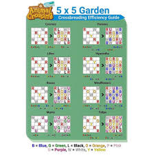 Faedra Isle Coven In 2020 Animal Crossing Animal Crossing Qr Qr Codes Animal Crossing