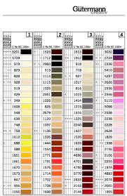 Gütermann Color Chart 2