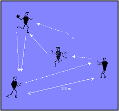Resultado de imagen para desplazamiento en el balonmano