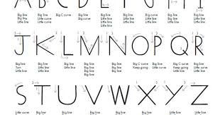Trace letters and numbers workbook of the alphabet and sight words, abc print: Handwriting Without Tears Letter Formation Chart Kids At Repinned Net