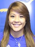 2014 Softball Roster