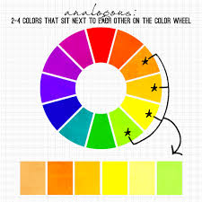 Color Schemes Ibrahim B Z Color Theory Color Studies Color Wheel