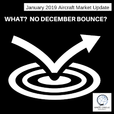 Business Jet Market Update January 2019 Great Circle