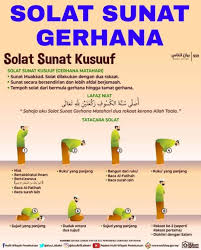 Nantinya bulan akan menutupi 97 % piringan matahari. Gerhana Matahari Anulus Berlaku 26 Disember 2019 Akif Imtiyaz