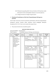 Download soal kebugaran jasmani kurikulum 13. Download Soal Kebugaran Jasmani Kurikulum 13 Contoh Soal Kebugaran Jasmani Dan Kunci Jawaban Revisi 2021 Kumpulan Soal Penjaskes Smp Kelas 9 Semester Ganjil Didno76 Com Soalrevisi Com Adalah Blog Yang Berbagi