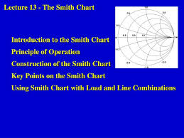Ppt Lecture 13 The Smith Chart Introduction To The Smith