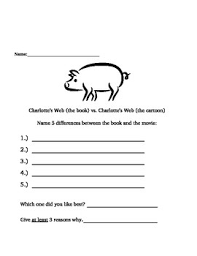 Charlotte's web provides a great opportunity to weave in a science unit of the life cycle of spiders. Charlotte S Web Worksheets Teachers Pay Teachers