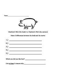 Comprehension by chapter, vocabulary challenges, creative reading response activities and projects, tests, and much charlotte's web worksheets and literature unit. Charlottes Web Worksheets Teachers Pay Teachers